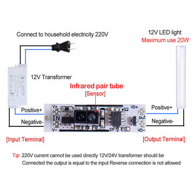 36W 3A Constant Voltage Pir Sensor Switch für Selbstsmart home