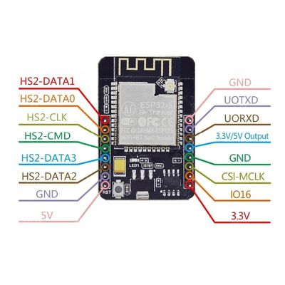 ESP32 ESP32-S WLAN-BT-Entwicklungstafel mit OV2640-Kameramodul ESP32-CAM