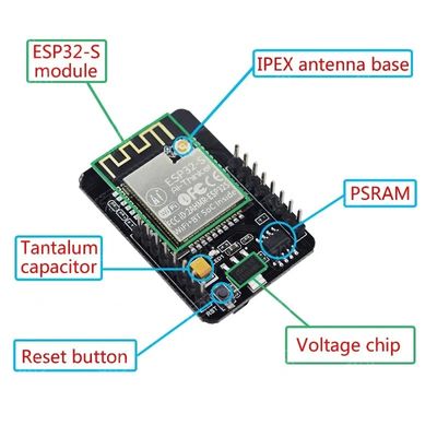 ESP32 ESP32-S WLAN-BT-Entwicklungstafel mit OV2640-Kameramodul ESP32-CAM