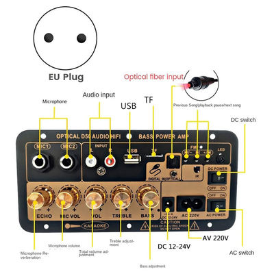 D50 Verstärker Board mit optischem Audio Bluetooth AMP USB FM Radio TF Player DIY Audio Subwoofer Auto