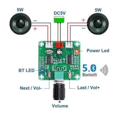 CA-8403B 2*3W Bluetooth 5.0 Stereo Mini Digital Amplifier Board PAM8403 Dual Channel Klasse D DC5V AMP