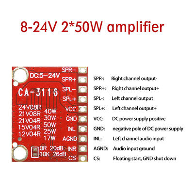 TPA3116 Verstärkermodul 50W Dual Channel Digital Power Amplifier Board mit DC 8V ~ 24V und ohne POP-Lärm