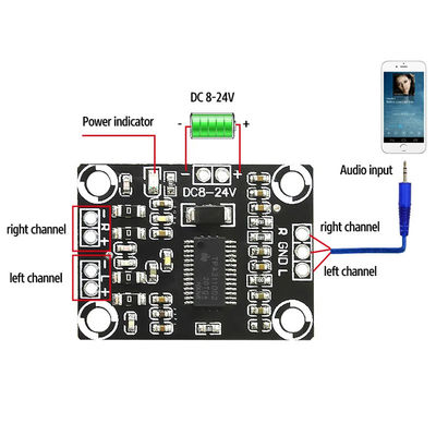 CA-3110 Digitaler Verstärker 2x15W Stereoklasse D 8-24V TPA3110 AMP