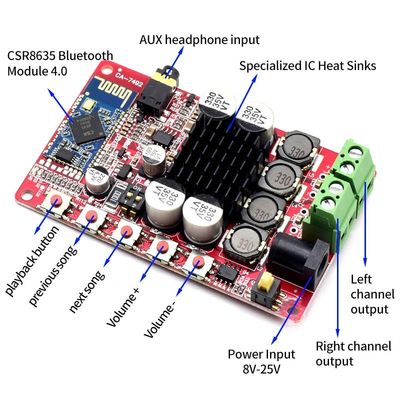 CA-7492B Digital Power BT Verstärker Modul mit CSR5.0 Bluetooth 2*50W Ausgang und 8-24V Gleichstrom