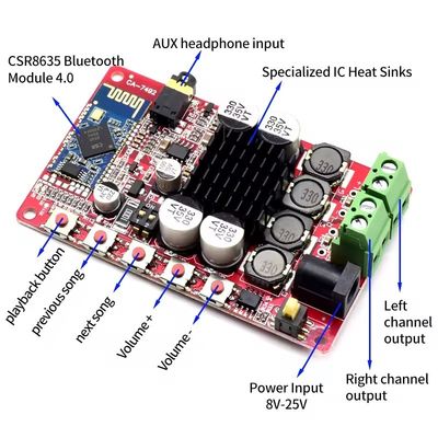 CA-7492 Bluetooth 5.0 Verstärker Audio Modul DC8-25V 2*50W Leistungsverstärker Board mit TDA7492 Chip