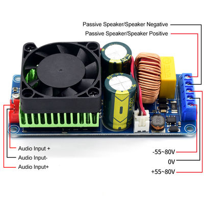 500-W-Hochleistungsverstärkerplatine der Klasse D mit Bluetooth für professionelle Audiosysteme