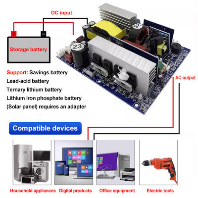 Standardmontage 500W 12V 24V 48V bis 220V Wechselrichtermodul für Fahrzeuge und Haushalte