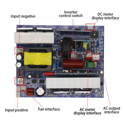 Standardmontage 500W 12V 24V 48V bis 220V Wechselrichtermodul für Fahrzeuge und Haushalte