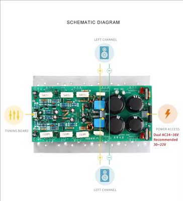 750W Hochleistungs-Mono-Linearverstärker-Board mit einfachem Paket für Yamaha-Sound-Ausrichtung