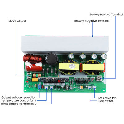 1000W 750W reine Sinuswelle DC12V 24V 48V bis AC 220V Wechselrichter Board Boost Converter Board