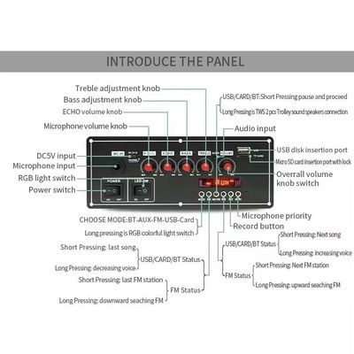 Funktion der Sprachrecorder 2x20W 7.4V drahtloses Mikrofon Trolley Lautsprecher Sound Bt Decoder Verstärker Board