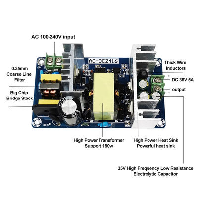 Gleichspannung 36 V Ausgangsspannung AC/DC Umrichterplatte 100-240 V 5A 180 W Schaltnetzteil