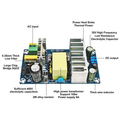 300 Watt Hochleistungs-Schaltnetzmodul für AC 85-265V zu DC12V 8A-Boost-Wandler