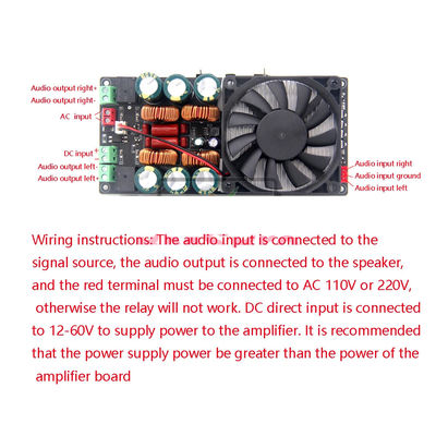 2X500W Klasse D Digitale Stereo-Leistungsverstärker 12V-48V für Auto Karaoke Heimkino Subwoofer Lautsprecher