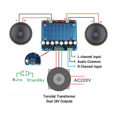 2.0 Kanäle Private Mold XH-M252 TDA8954TH Dual Chip 420W*2 Klasse-D Digital Audio Verstärker Board