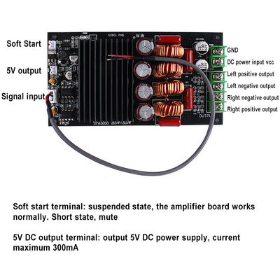 300 Watt Dual Channel 2.0 Digital Amplifier Board für HIFI-Empfänger und Verstärkermodule