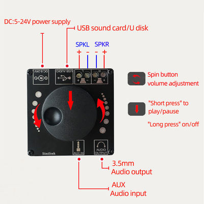 2x50W Dual Channel Lautsprecher 3,5 mm AUX Audio Stereo BT 5,0 Ampere Digitales HIFI-Leistungsverstärker Board