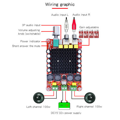 TDA7498 Chip-Verstärker-Board der Klasse D 2X100W Dual-Channel-Audio-Board mit DC14-34V-Eingang