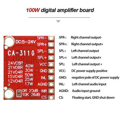 50 Watt Dual Channel TPA3116D2 Leistungsverstärker Modul mit DC 4.5V ~ 24V und kein POP-Rauschen für Audio Stereo Board