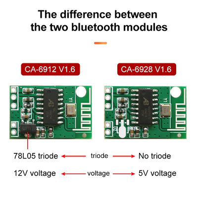 12V Gleichstromverstärker Modul Board 23*15MM Private Form NO Bluetooth 5.1 Lautsprecher