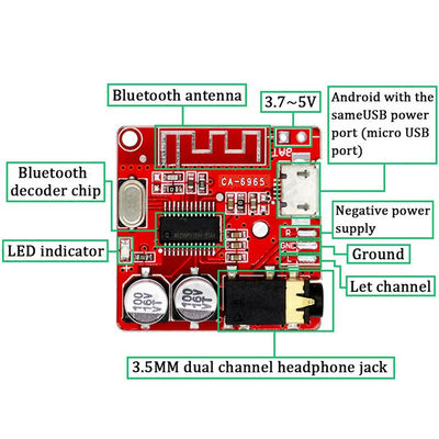 2 Kanäle 5V CA-6965 BT5.0 Audioreceiver für drahtlose Stereomusikmodule