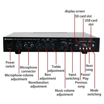 KTV Heimtheater-System professionelle Verstärkerplatte mit 2 Mikrofon-Eingängen und LDZS 5.1 Kanal Stereo Mixer