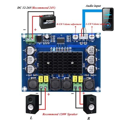 TPA3116D2 Verstärker Audio Board CA-3116S 2*50W drahtloser Dual Channel Digital Power Modul