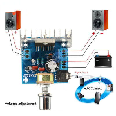 TDA7297 Leistungsverstärker mit 15W Dissipationsleistung für DC 9-15V Stereo Dual Channel Audio Verstärkung