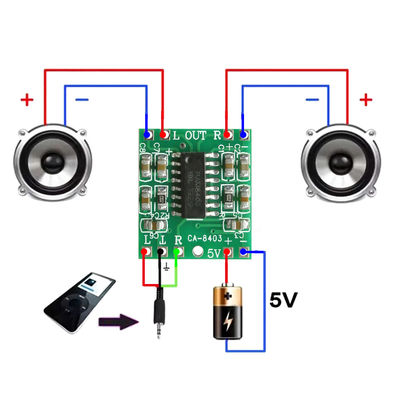 2 Kanäle 2.0 Mini Digital Sound Board 2.5-5V D-Klasse Leistungsverstärker für Heimlautsprecher