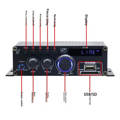 120 Watt Dual-Channel-Leistungsverstärker mit Equalizer für HiFi Stereo Audio