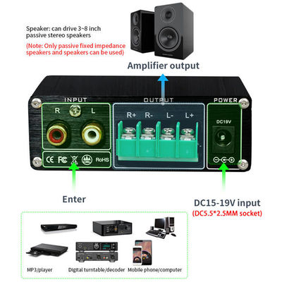 TPA3116 Digitalverstärker 100 W Stereo HiFi Klasse D mit Bluetooth 5.0 und Aluminiumgehäuse