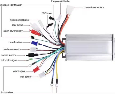 48V 60V 72V 350W 500W 1000W Elektromotorradsteuerung Bürstenlose DC-Motorsteuerung für E-Rikscha