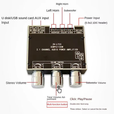 ZK-LT22 LT23 Audio-Receiver Leistungsverstärker Modul 2.1 Kanal Subwoofer Hochbass Anpassung Klasse D 12V Home TWS