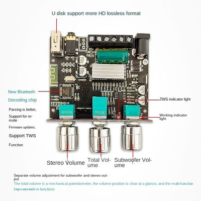 ZK-LT22 LT23 Audio-Receiver Leistungsverstärker Modul 2.1 Kanal Subwoofer Hochbass Anpassung Klasse D 12V Home TWS