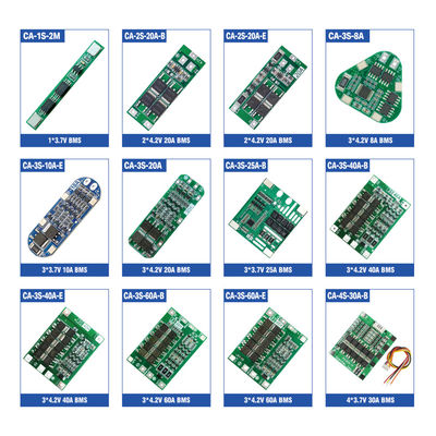 CA-024A E35-A 5V 2.4A Autolader-Mutterplattenmodul SKD-Kits und Teile