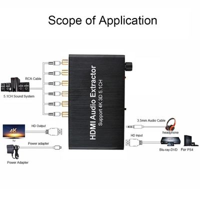 5.1 Kanal HDMI Audio Extractor mit Dolby AC-3/DTS Unterstützung und 3840x2160@30Hz Auflösung für PS4 DVD