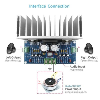 Hochleistungs-Audioverstärkerplatine der Klasse D 2 * 100 W TDA7293 Stereo-Digitalverstärker für Lautsprecher AC12-32 V