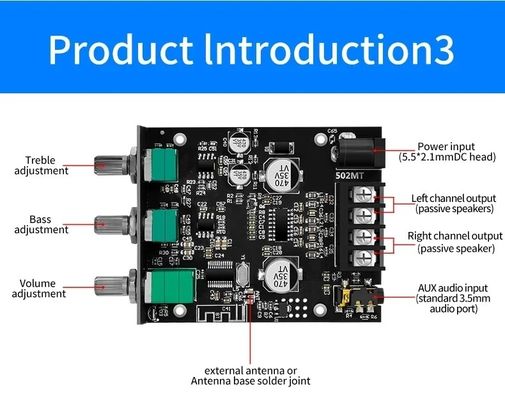 ZK-502MT 5.0 Subwoofer Verstärker Board 50W*2 2.0 Kanal Hochleistungs Audio Stereo Sound Verstärker