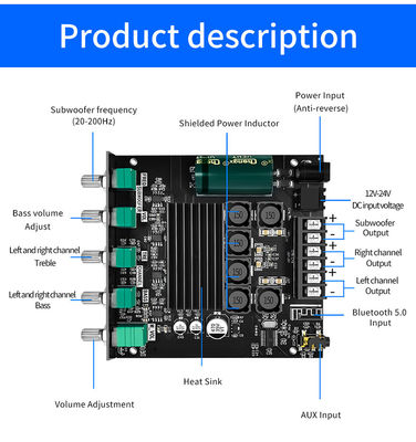 ZK-TB21 5.0 Subwoofer 50W*2+100W 2.1 Kanal Leistung Audio Stereo Bass AMP TPA3116D2 Verstärker Board ZK-TB21