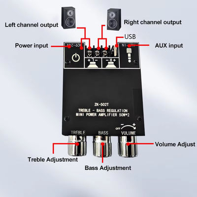 TPA3116D2 Subwoofer Audio Verstärker Modul ZK-502T 2-Kanal Audio Stereoanlage mit 2*50W Bass AMP und AUX Kommunikation