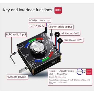 TPA3116 50W*2 HIFI-Stereo-Leistungsverstärker mit Musik-Rhythmuslampe