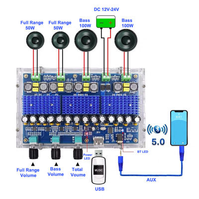 TPA3116D2 5.0-Compatible Digital Power Amplifier Board 4 Kanal mit 50Wx2 100Wx2 Stereo Dual Bass Receiver Verstärker