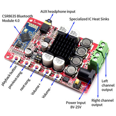 CA-7492 TDA7492P 50W*2 Linear Home Amplifier Board mit BT 5.0 Digital Audio Receiver Modul