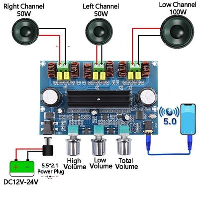 2.1-Kanal drahtloser digitaler Leistungsverstärker 50Wx2+100W Kanal Hochleistungs-Audio-Version 5.0 Verstärker