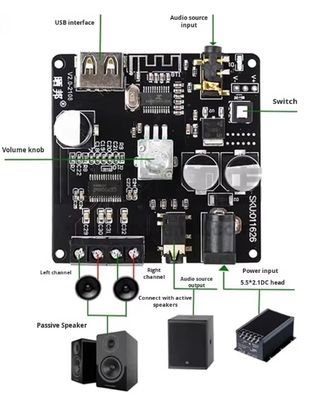 80 Watt Dual Channel Bluetooth 5.0 Verstärker 60x60x30mm