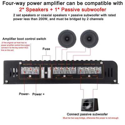 Direktverkauf des neuen Modells 1900.4 High Power Car Audio Verstärkers 12V Aluminiumlegierung In-Car Vier-Wege 4-Kanal-Frequenzweichen