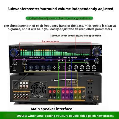 AV-8000SW Premium Edition 2200W Profi-Ultra-Hochleistung 7.1 Kanal Heimkino-Empfänger Verstärker Exklusiv BT Wireless