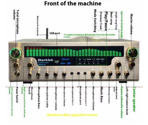 8000SW Flaggschiff Version 7.1 CH 2500W Heimverstärker Vollaluminiumlegierung Goldkörper Doppelring Kuh Trennwand Stereo Verstärker