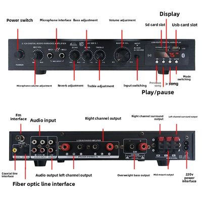 5.1-Kanal 120W*2+25W*3 HIFI-Leistungsverstärker mit optischem und koaxialem Eingang, BT 5.0, Super Bass, für Heimkino, Karaoke-Party