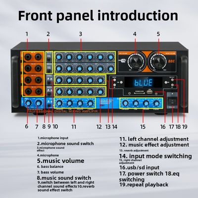 ZX-12B 4.0 Kanal 800W HiFi-Audioverstärker Hochleistungs-Hochleistungs-BT-Wireless-Home-Audio-Großer Digitalempfänger-Verstärker